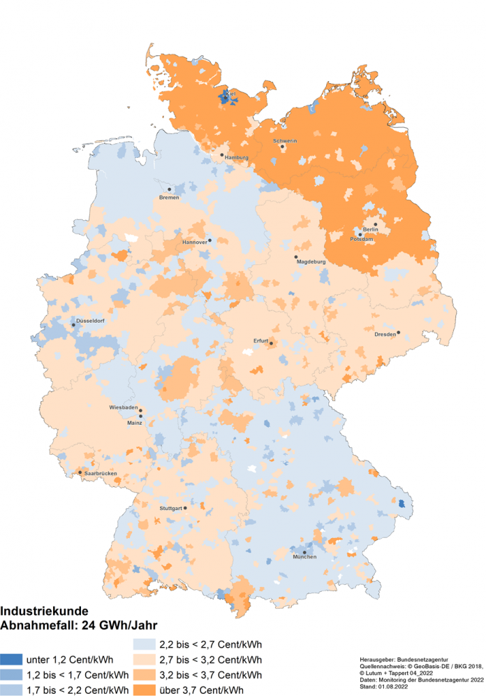 Netzentgelte für Industrie in Deutschland